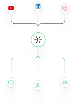 Deeplinks that convert.