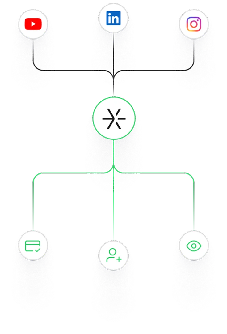 Deeplinks that convert.